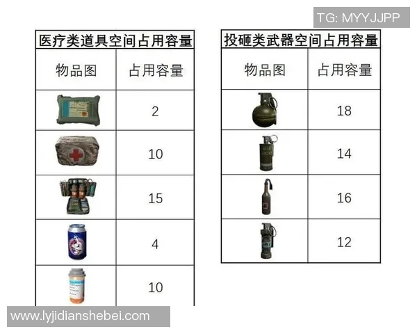 和平精英团队协作排名分析BLG战队表现创新高引发热议